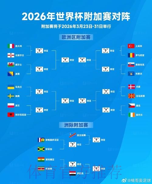 2026世界杯滚球免费入口地址 2026世界杯滚球免费入口地址
