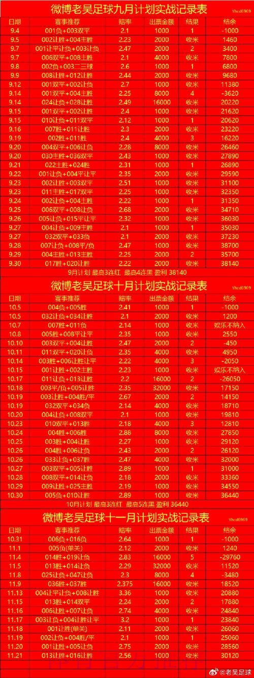 如何选择稳定平台购买世界杯赛球